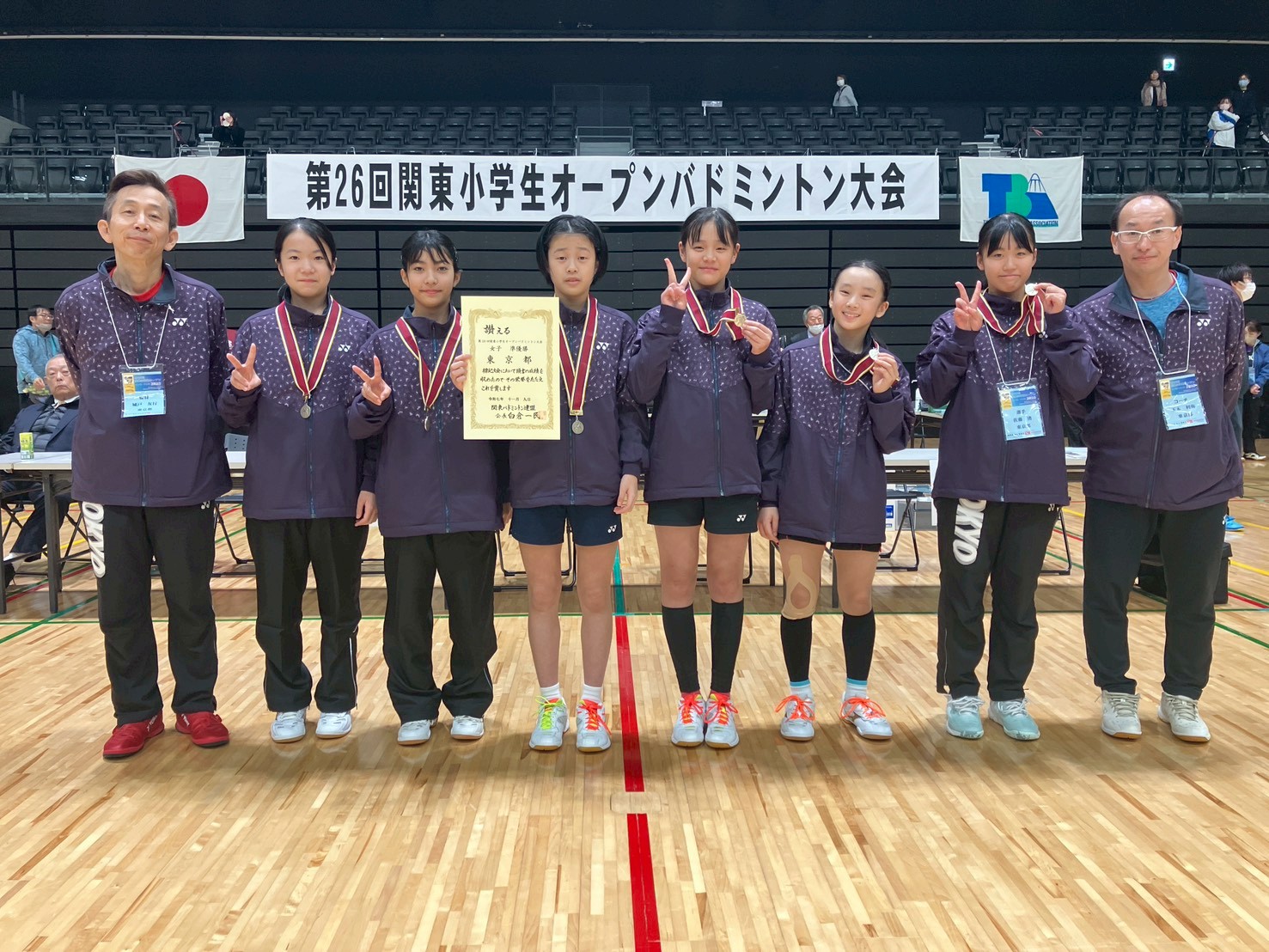 関東 小学生 バドミントン